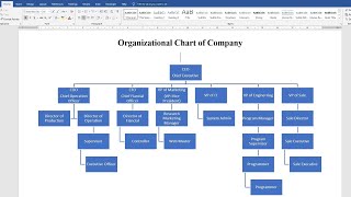 How to make organizational chart in Microsoft Word [upl. by Nnayrrehs]