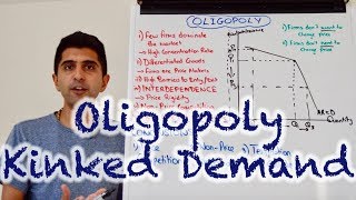 Y2 23 Oligopoly  Kinked Demand Curve [upl. by Kristy]