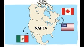 Understanding NAFTA [upl. by Eugaet]