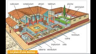 la domus romaine [upl. by Ociral]