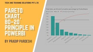 Learn how to create Pareto chart in PowerBI [upl. by Kilk586]