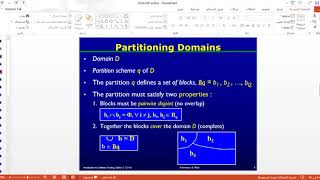 Input space Partitioning [upl. by Marsiella]