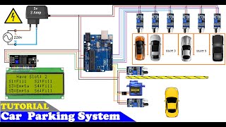 Building an Arduinobased Car Parking System [upl. by Nahgaem764]