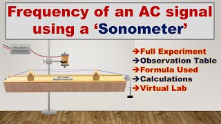 Frequency of an AC Signal using Sonometer  Practical File [upl. by Sommer]