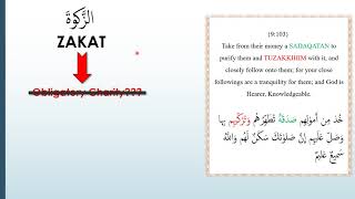 The Zakat According to the Quran [upl. by Bowers]