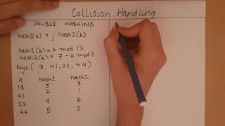 Hashing  Double Hashing [upl. by Goldina]