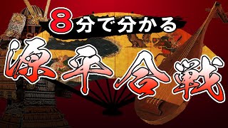 【平安時代】55 忙しい人のための源平合戦 平家物語準拠【日本史】 [upl. by Ahsemak]