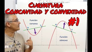 Curvatura de funciones Cóncava y Convexa 1 [upl. by Notsnorb]