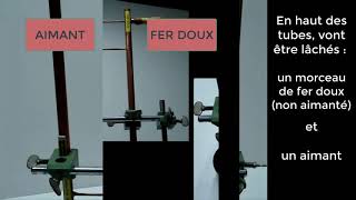 Courants de Foucault  deux expériences pour bien comprendre ce phénomène curieux [upl. by Mccartan]