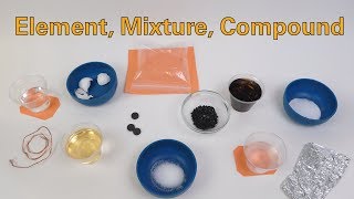 Element Mixture Compound [upl. by Aer]