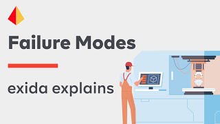 Introduction to Failure Modes [upl. by Yzzik]