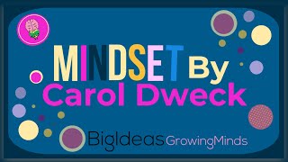 Mindset by Carol Dweck Animated Summary [upl. by Ttenaej]