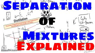 Separation of Mixtures  Explained [upl. by Nniroc171]