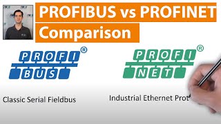 A PROFIBUS vs PROFINET Comparison  Key Differences and Similarities [upl. by Assirol773]