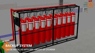 Local Application Fire Suppression Systems CO2 [upl. by Enitsirhk]