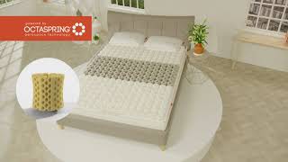 The Premium Mattress Topper by Dormeo [upl. by Woodall695]