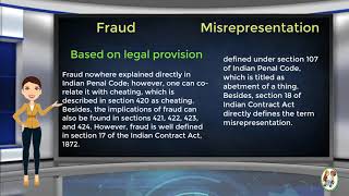 What is Difference Between Fraud amp Misrepresentation [upl. by Whitver]