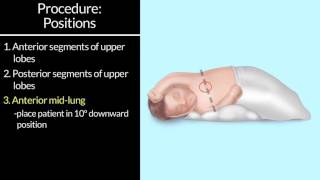 Respiratory Distress Syndrome in Newborn  Duke University [upl. by Filler850]