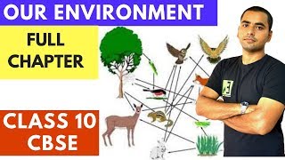 OUR ENVIRONMENT  CLASS 10 CBSE FULL CHAPTER [upl. by Trotta]