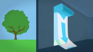 How an Air Curtain Works [upl. by Akenit]