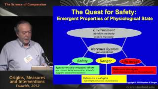 The Science of Compassion Origins Measures and Interventions  Stephen Porges PhD [upl. by Attevroc]