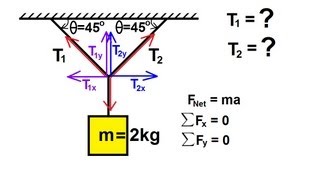 Physics 4 Newtons Laws of Motion 18 of 20 Statics Example 1 [upl. by Eleynad]