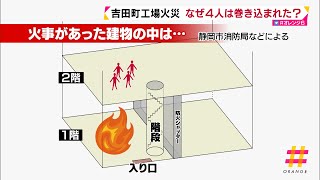 吉田町工場火災 なぜ4人は巻き込まれた？（静岡県） [upl. by Dudden]