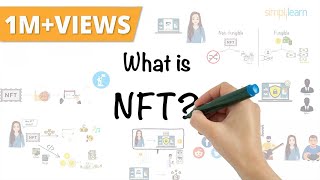 NFT Explained In 5 Minutes  What Is NFT  Non Fungible Token  NFT Crypto Explained  Simplilearn [upl. by Dhaf]