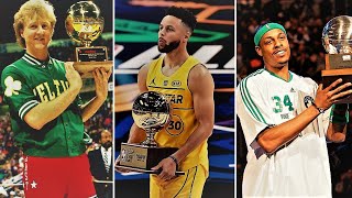 Every NBA 3 Point Contest Winner  19862021 [upl. by Eloccin]