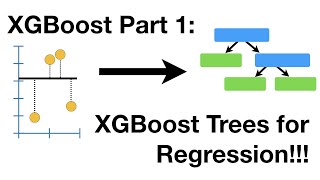 XGBoost Part 1 of 4 Regression [upl. by Innavoij748]