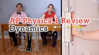 Previous Version AP Physics 1 Dynamics Review Newtons 3 Laws and Friction [upl. by Tova]