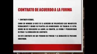 Tutorial Legislación Laboral en Colombia  Parte 2 [upl. by Kallman]