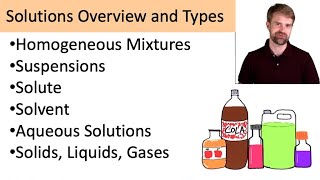 Solutions Overview and Types [upl. by Durwood]