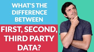 Whats The Difference Between First Second and Third Party Data [upl. by Moody]