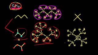 Structural constitutional isomers  Structure and bonding  Organic chemistry  Khan Academy [upl. by Gwynne]