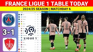 PSG vs RENNES ¦ France Ligue 1 20242025 Table amp Standings Updated Today [upl. by Mayda]