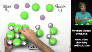 Ionic Bonding Part 3 [upl. by Ahsikel]