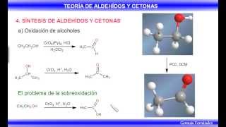 Síntesis de aldehídos y cetonas [upl. by Airotahs]