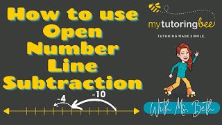 How to use Open Number Line Subtraction [upl. by Brozak925]