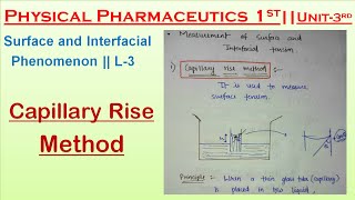 Capillary Rise Method Surface Tension  Physical Pharmaceutics  L3 Unit3  B pharma 3rd sem [upl. by Yrohcaz]