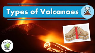 Types of Volcanoes [upl. by Krigsman171]