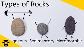 Types of Rocks IgneousSedimentaryMetamorphic Rocks [upl. by Nemraciram]