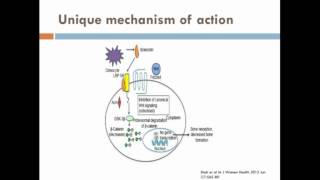 Romosozumab in osteoporosis – Video Abstract 127568 [upl. by Ixela]