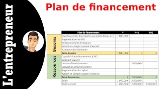 Faire un Plan de financement sur Excel [upl. by Etireugram]