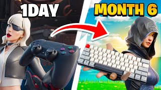 My 6 MONTH Controller to Keyboard and Mouse Progression Fortnite [upl. by Inar585]