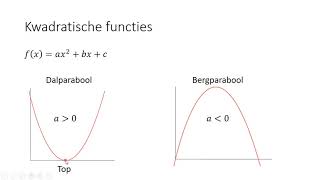 Kwadratische functies 3 HAVO amp 3 VWO [upl. by Nyrtak]