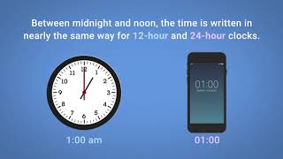 12 vs 24 Hour Clock  Functional Skills [upl. by Marylou576]