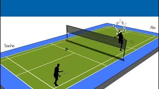 Badminton Le règlement simplifié et Fairplay [upl. by Salamone]