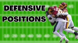 Defensive Positions In Football And What They Do [upl. by Rraval509]