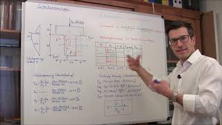 Schubspannungen in einem TQuerschnitt [upl. by Ybok]